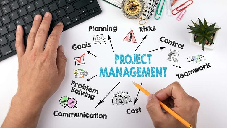 VCC PG DIPLOMA BUSINESS AND PROJECT MANAGEMENT